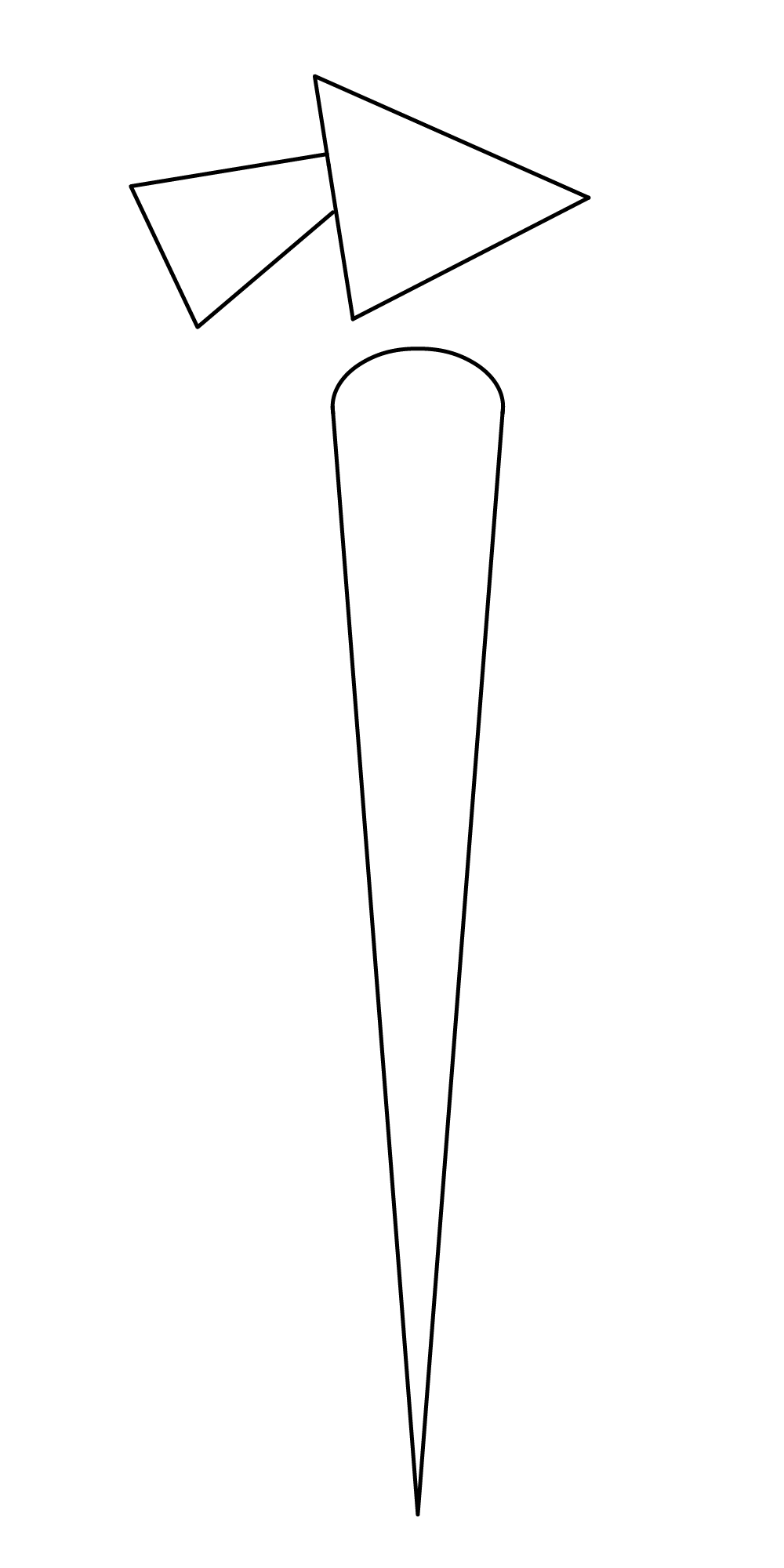 Prof. Rose scale figure