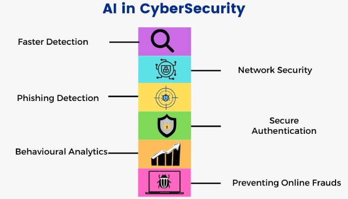 "ChatGPT leaked private Gmail data after receiving an email: how the security breach occurred"