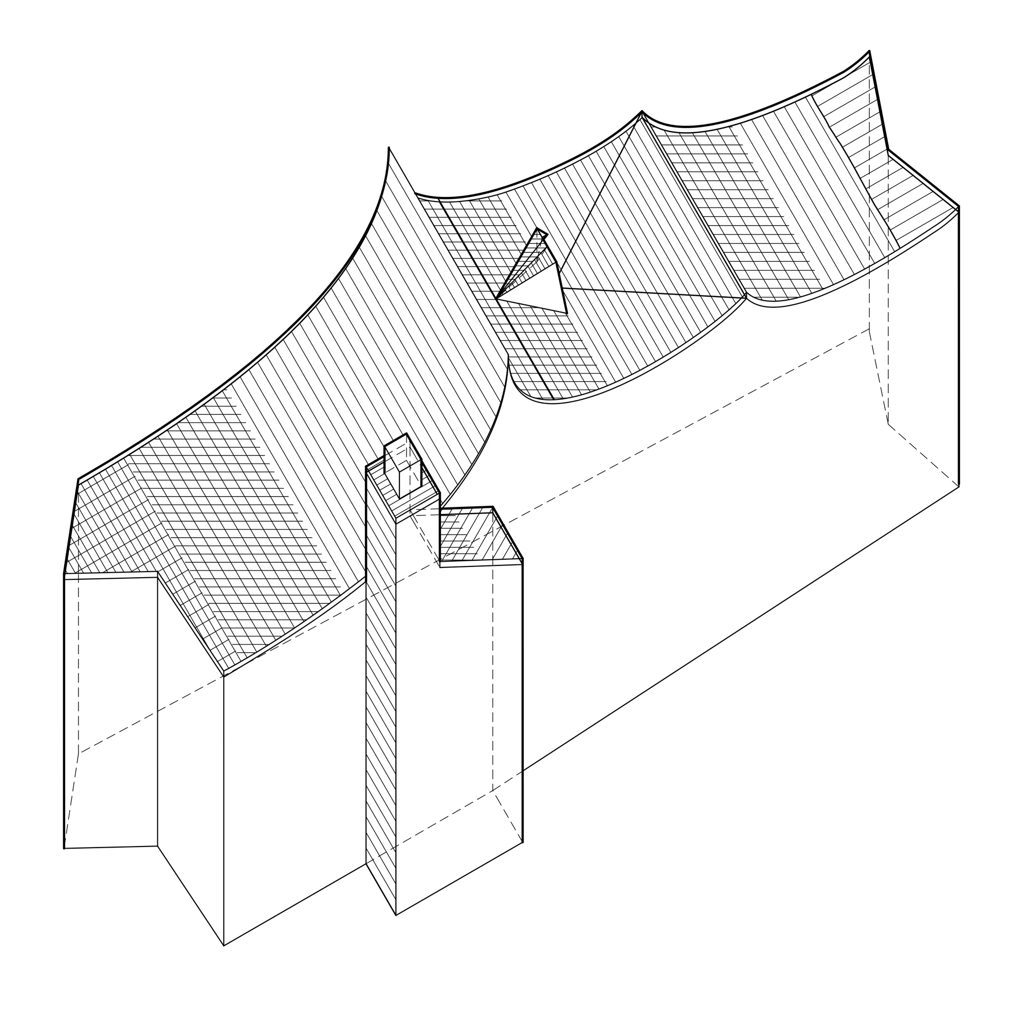 Berliner Philharmoniker