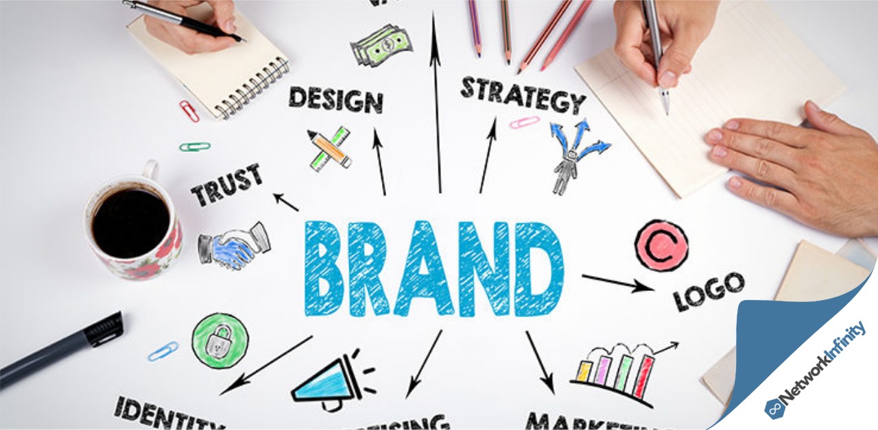 Branding Business For Sale Custom Apparel and Merchandise Scalable Opportunities