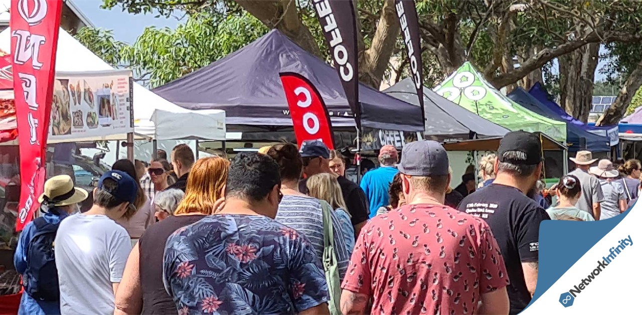 Catering and Market Stall Business For Sale Fantastic Profits Work 2 Days a Week