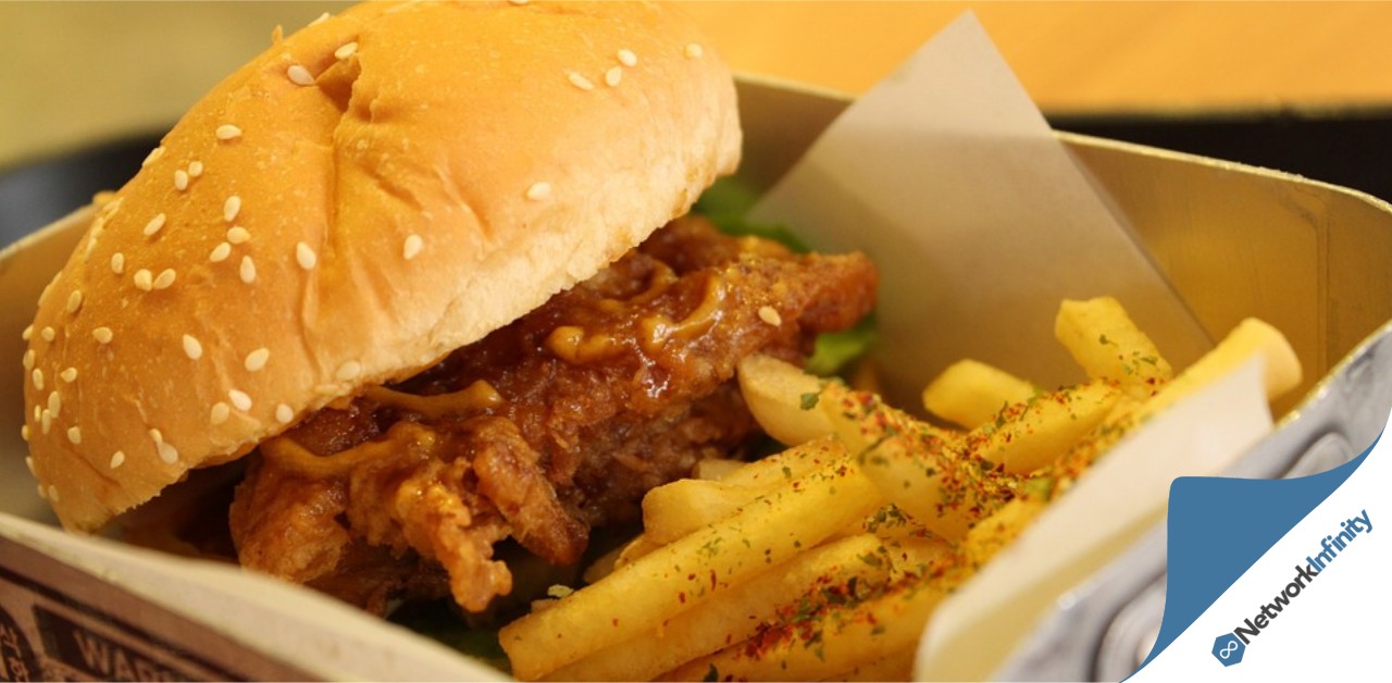 Inner West well established Chicken Shop Prime location Sydney Surrounding