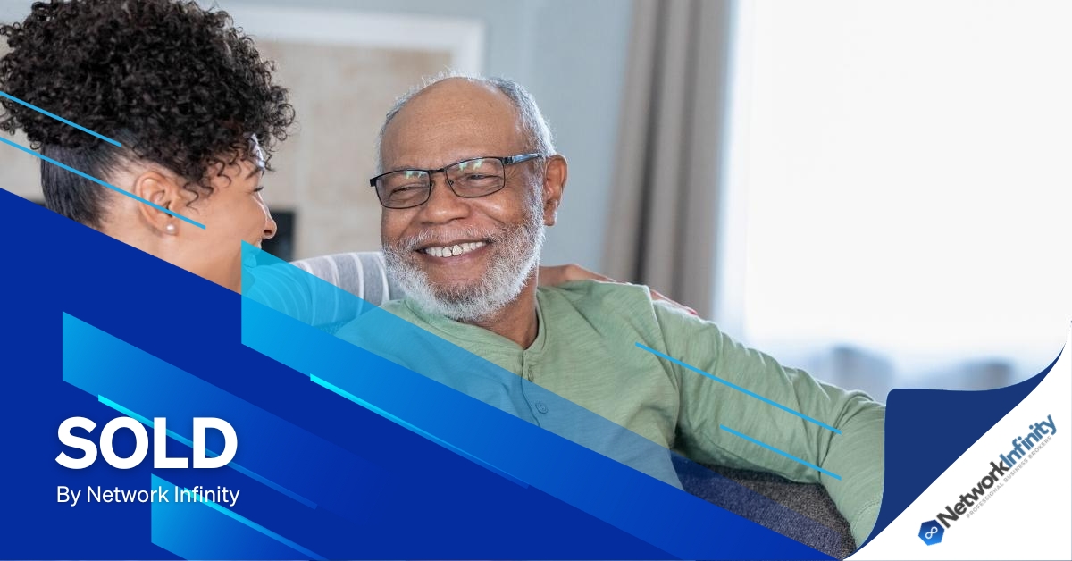 NDIS Business for sale Australia Wide Registrations Relocatable