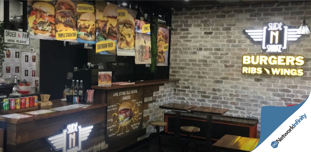 Cafe For Sale Sydney CBD Stand Out Location High Foot Traffic