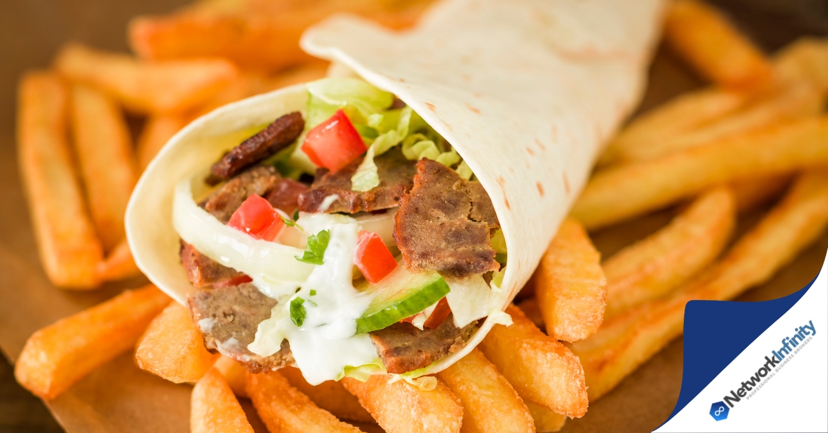 Premium Business Yeeros / Kebab Shop in NSW Proven $ 60,000.00 PW $ 1100 Rent  Huge Profits