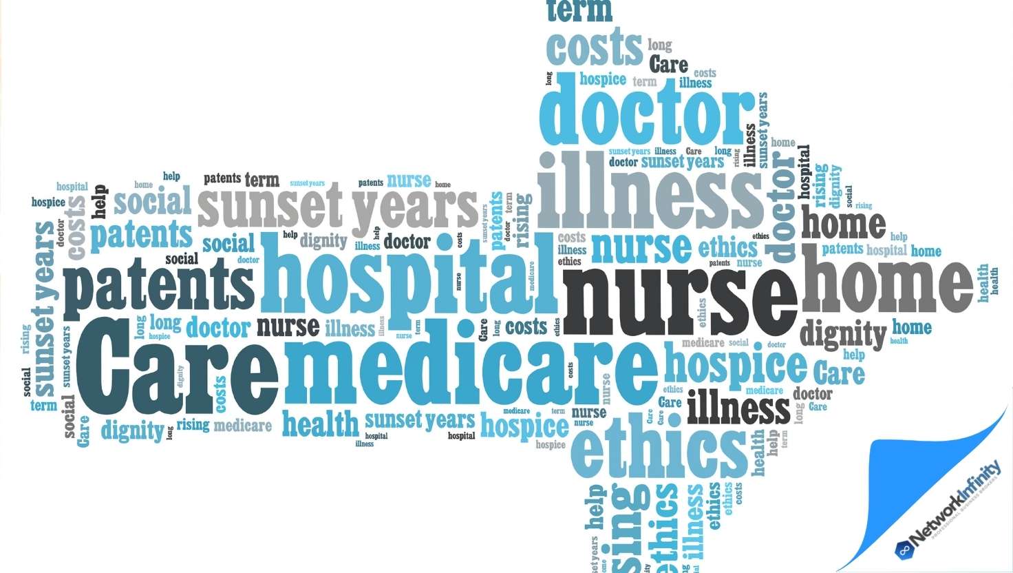 Clean NDIS Company for Sale With 9 registrations including SIL