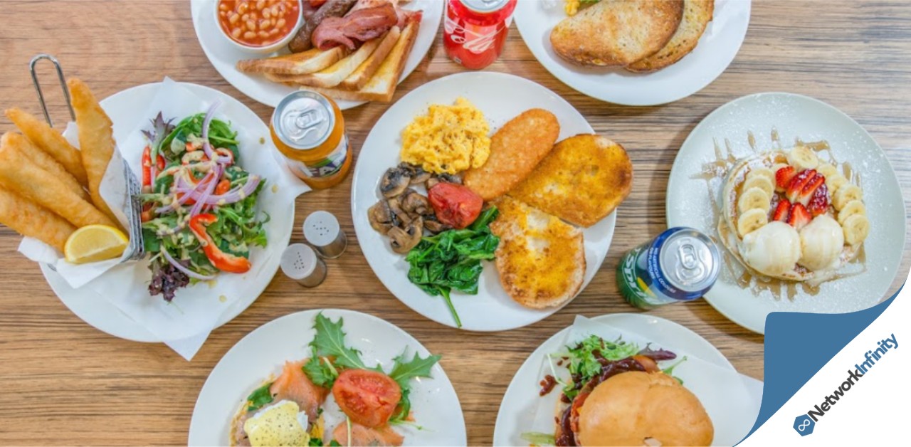 Cafe for Sale Sydney Ryde Area Great Location Prime Position 20KGS PW