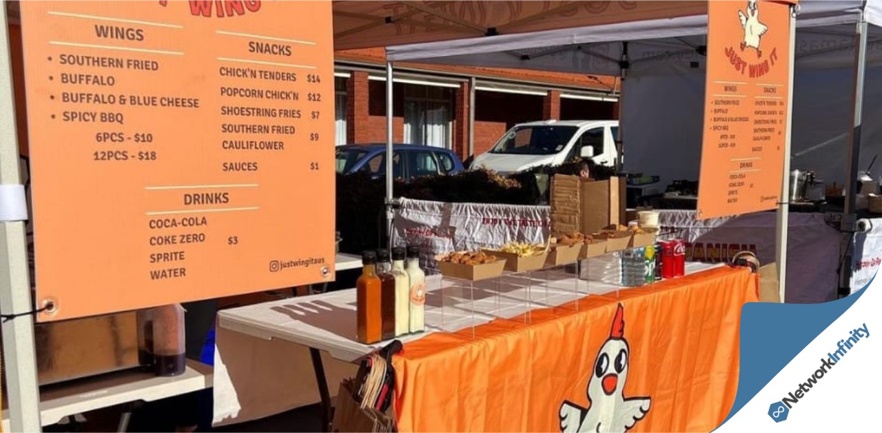 Market Business for Sale Sydney Great Profits and VERY short hours