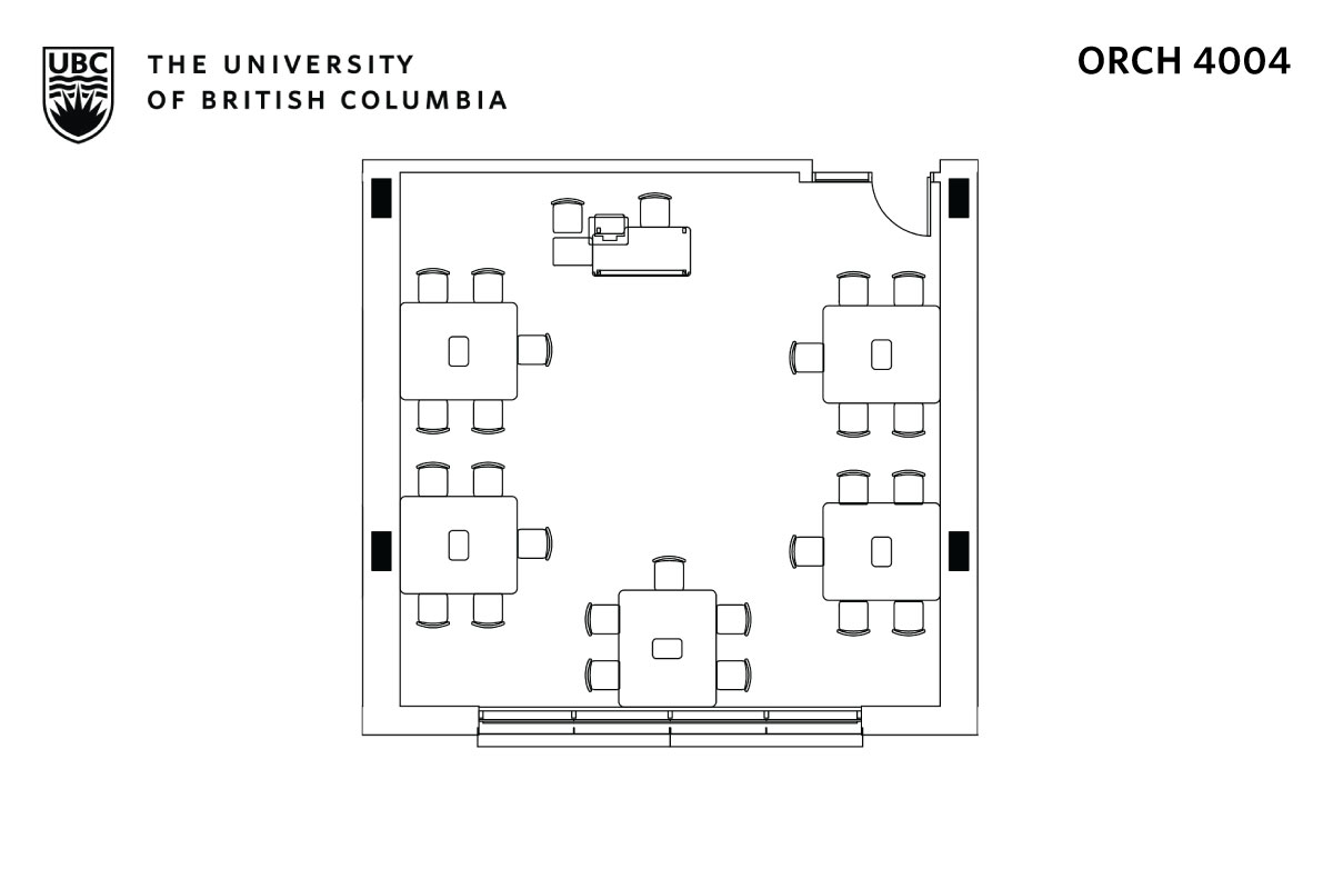 Classroom layout