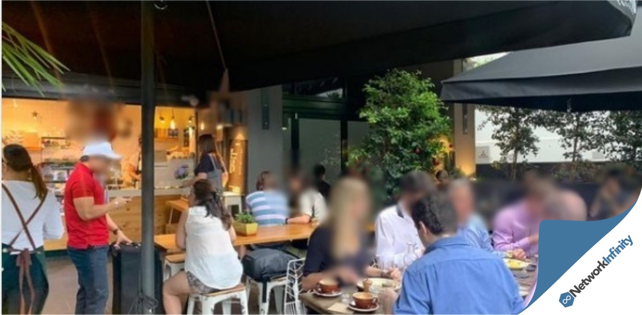 Fully Under Management Cafe For Sale North Sydney Cheap Rent