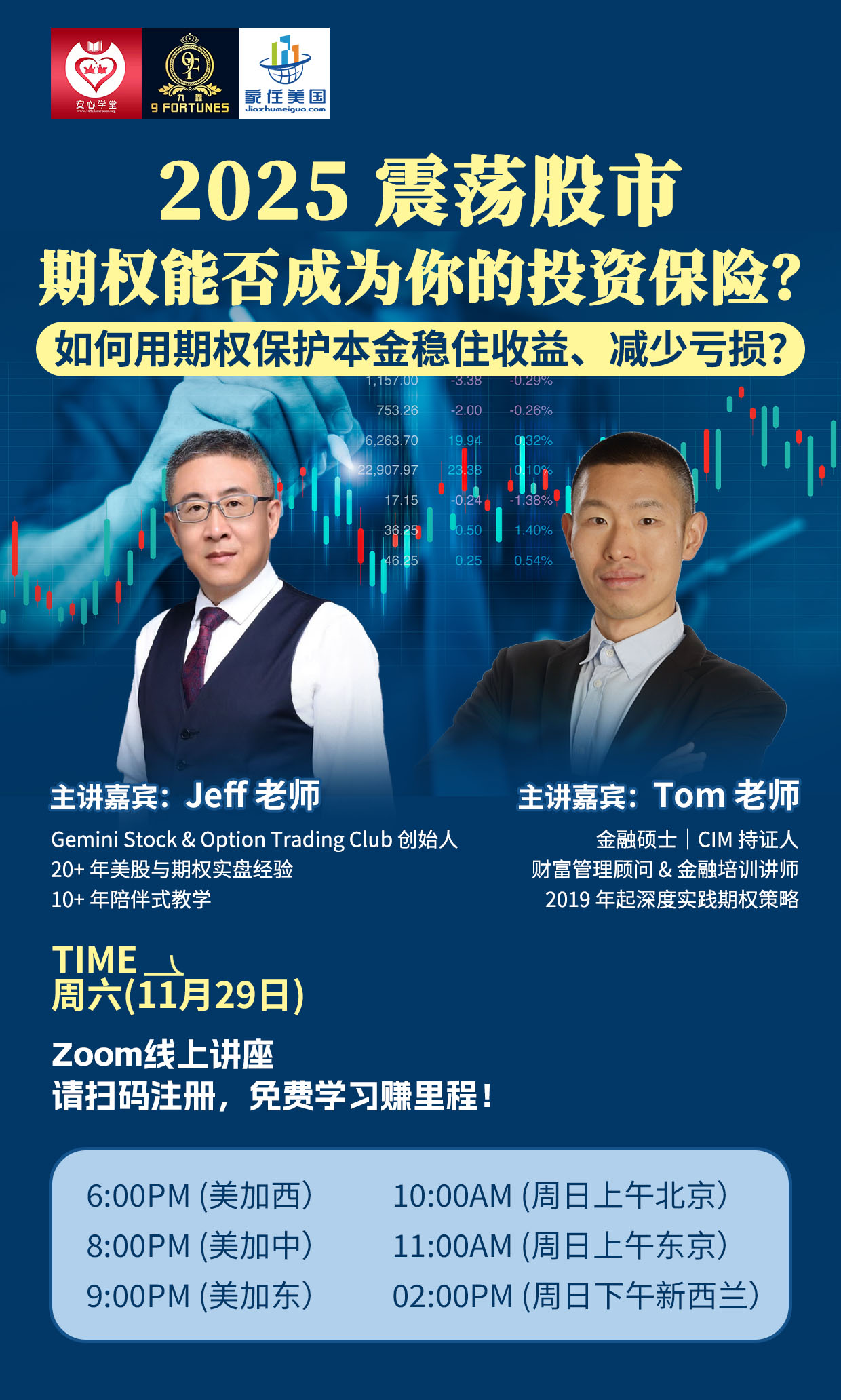 【2025 震荡股市，期权能否成为你的投资保险？】