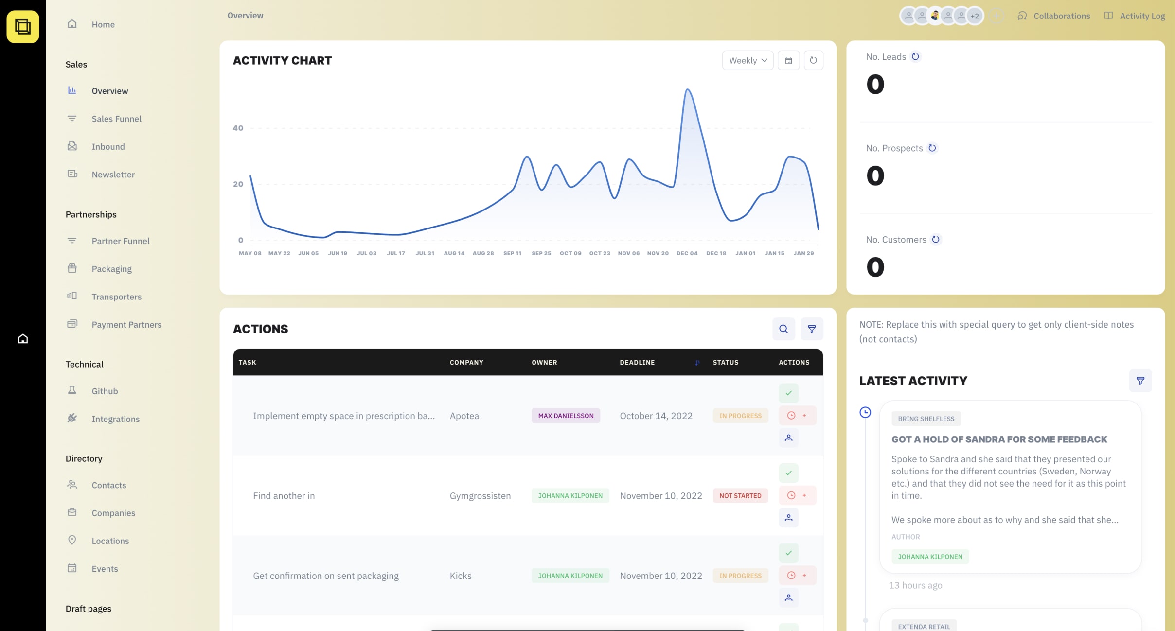 Build Internal tools with Google Sheet