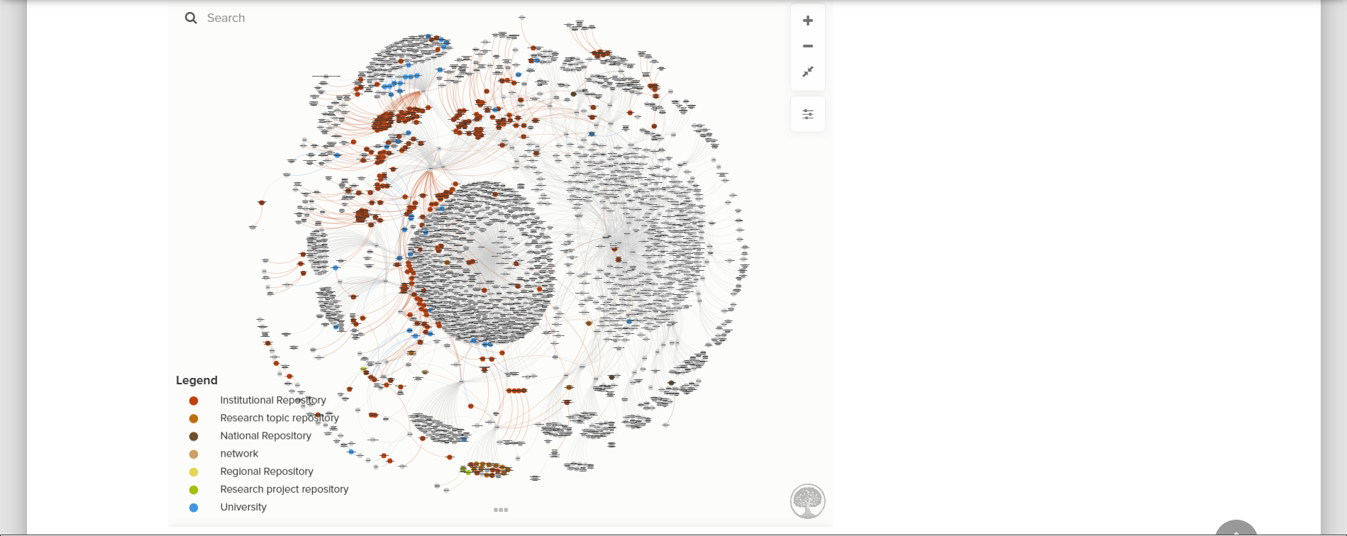 African Digital Research Repositories: Mapping the Landscape