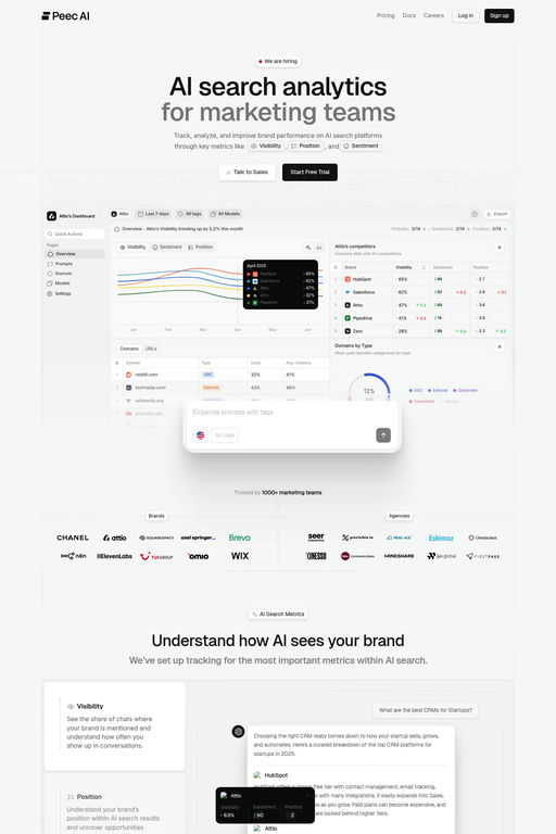 Peec AI website screenshot