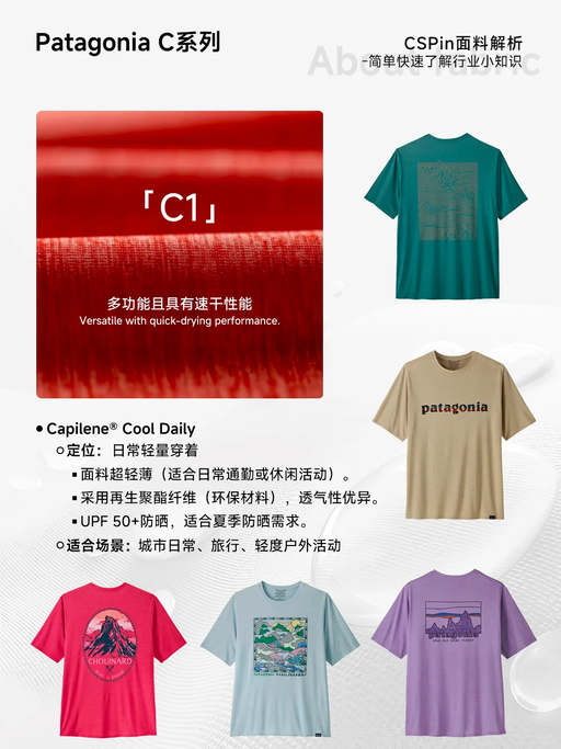 【Low inventory】【Pata 凉感罩衫，5折】   