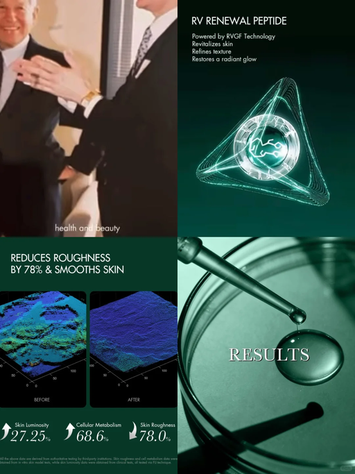 【OMG！是升级版~】【RéVive 8折】