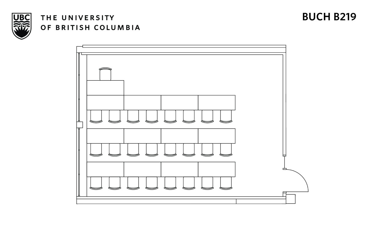 Classroom layout