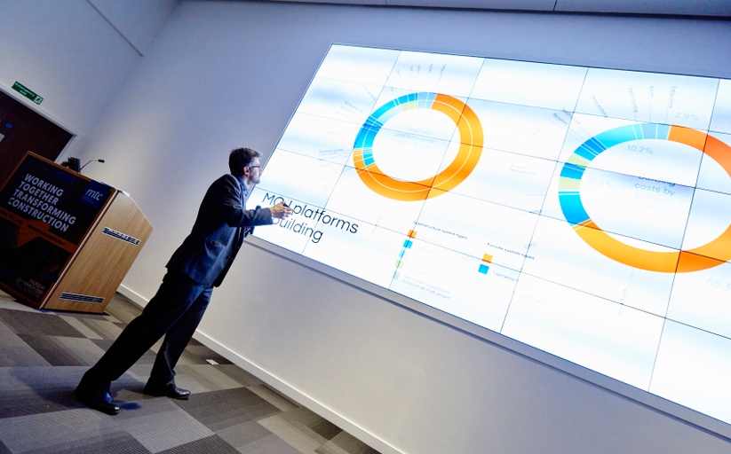 The Platform Programme