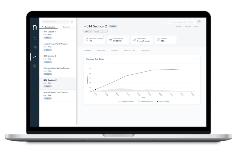 AI-Optimised Pathways for Schedule Execution