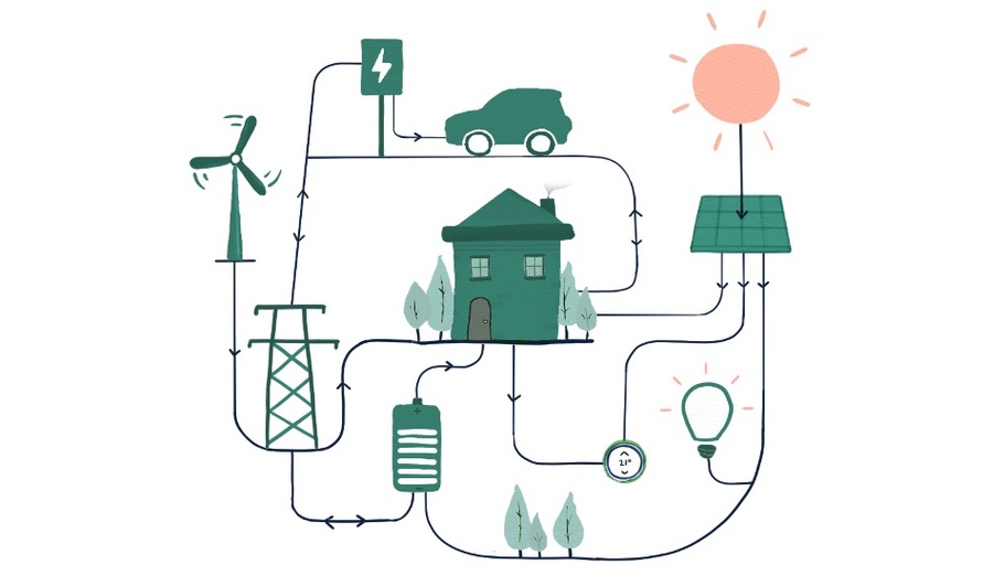 Optimised Retrofit Programme