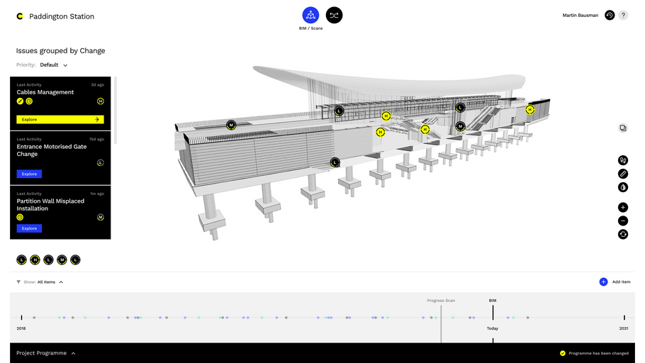 Change Impact Intelligence Tool (Ci-iT)