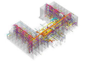 Data Capture for Whole Lifecycle Compliance Checking