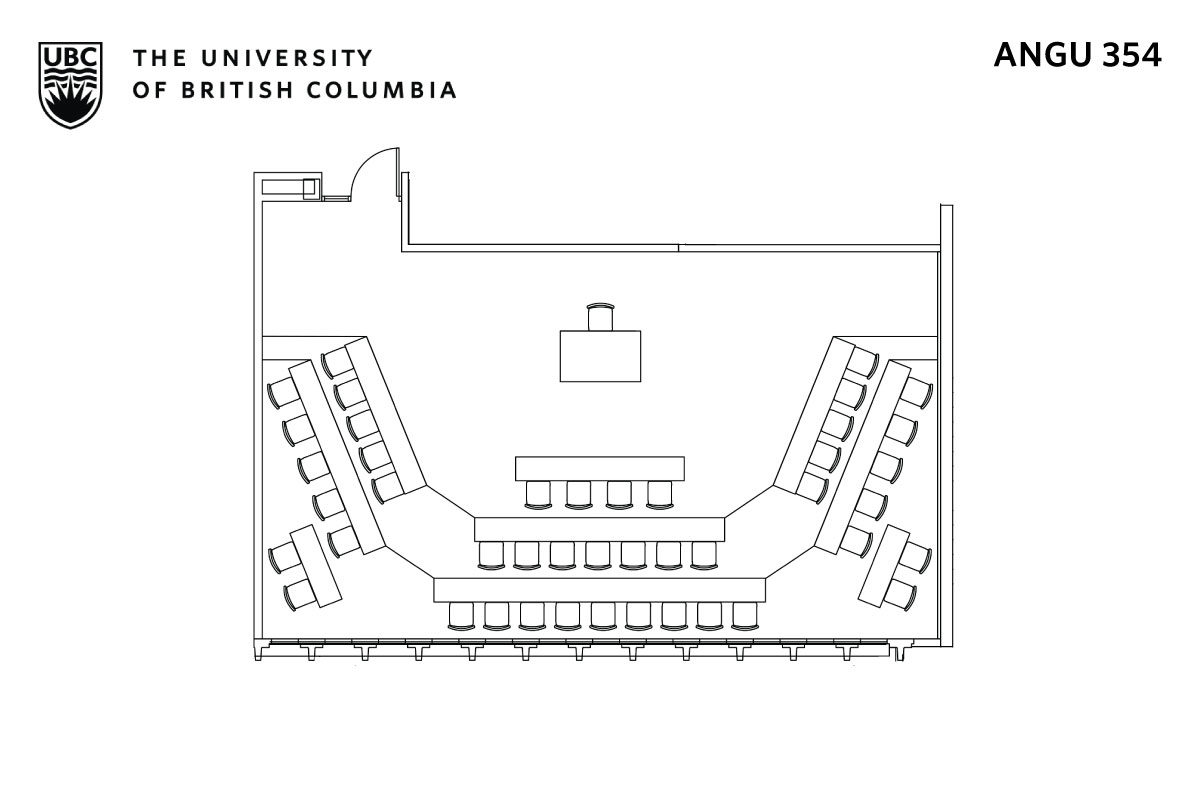 Classroom layout