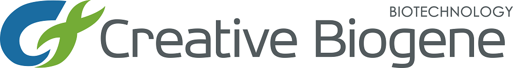 Creative Biogene logo