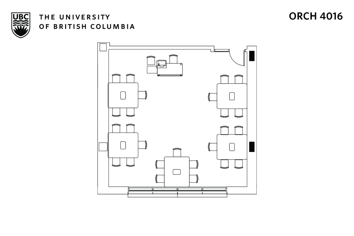 Classroom layout