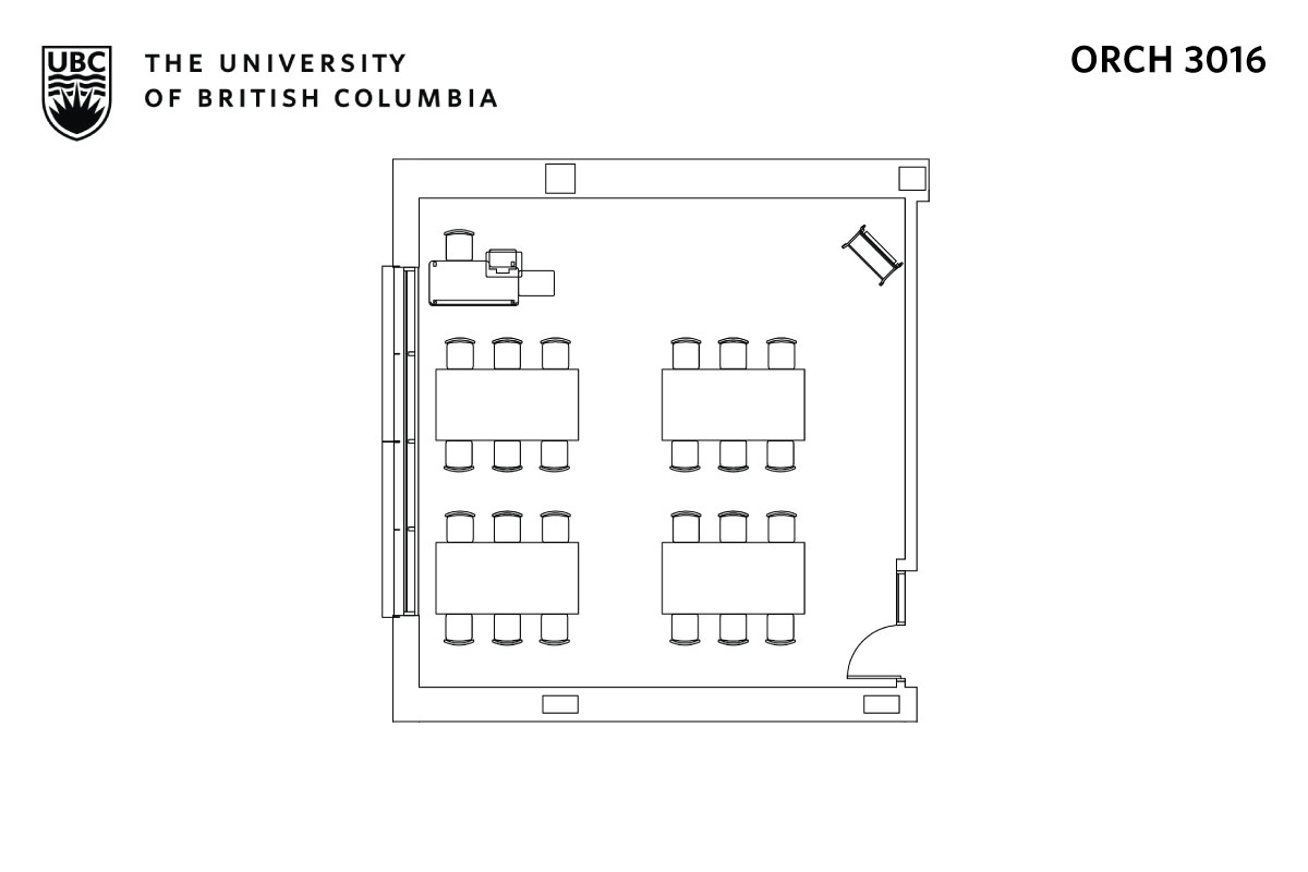 Classroom layout