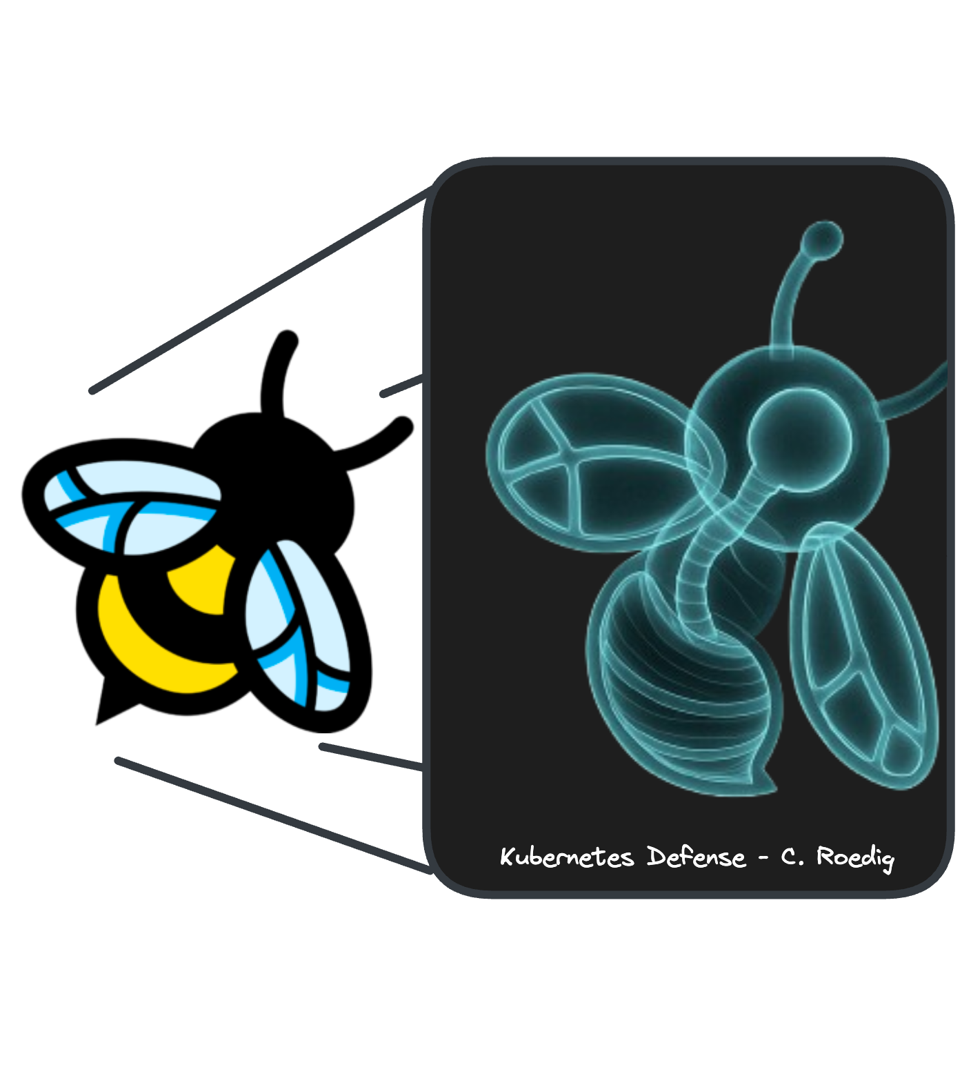 Container & Kubernetes Defense feat. eBPF