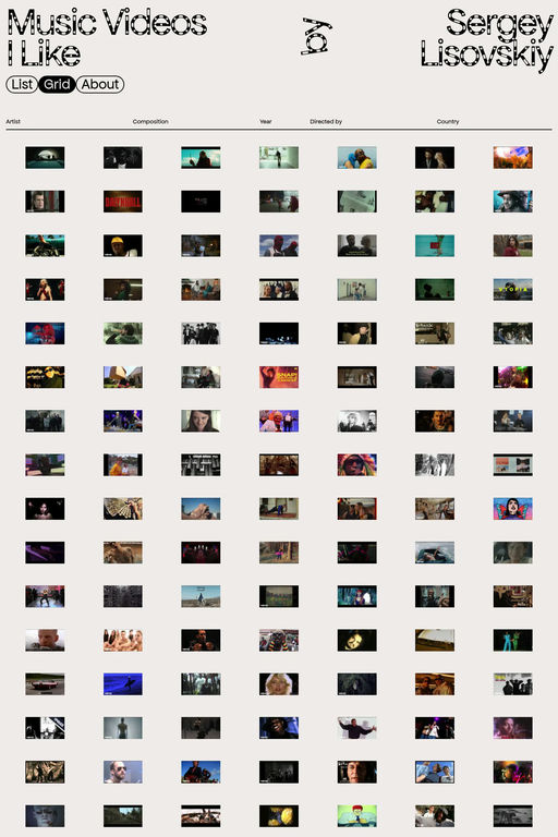 Music Videos I Like website screenshot