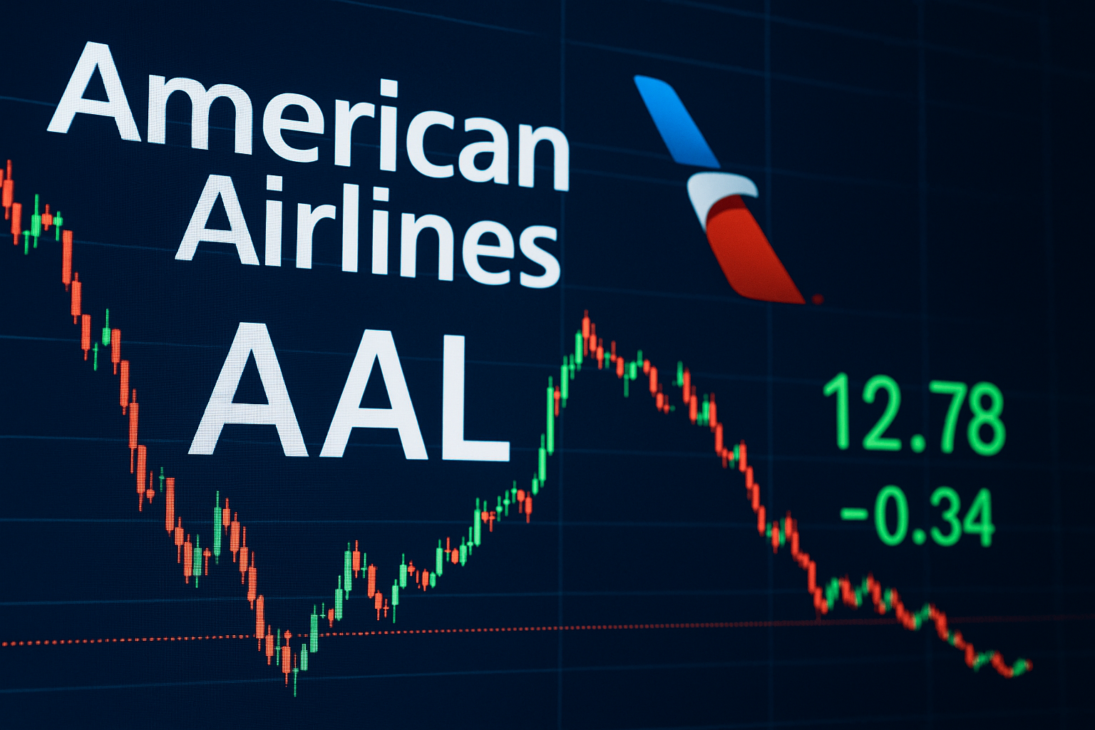 aal stock