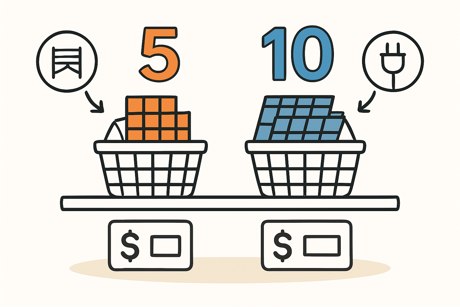 Photovoltaik Komplettanlage