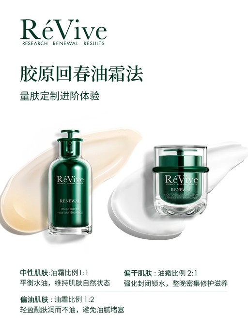 【抗老技术新升级】【RéVive 85折】