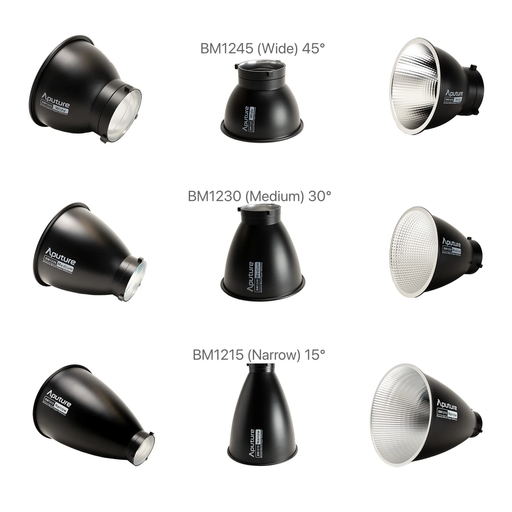 Light Storm 1200D Pro Kit  view 4