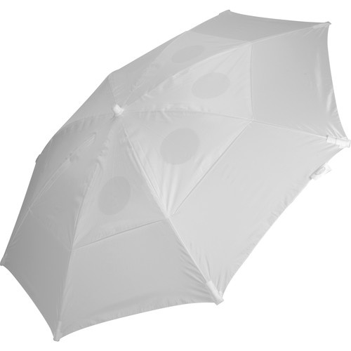 Sunbuster Umbrella Kit view 2