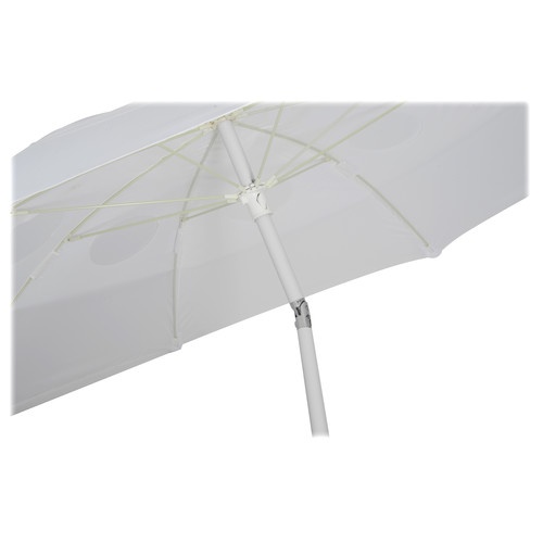 Sunbuster Umbrella Kit view 3