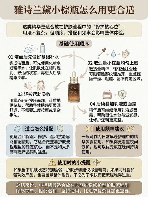 【雅诗兰黛小棕瓶】【买1送1来了！】