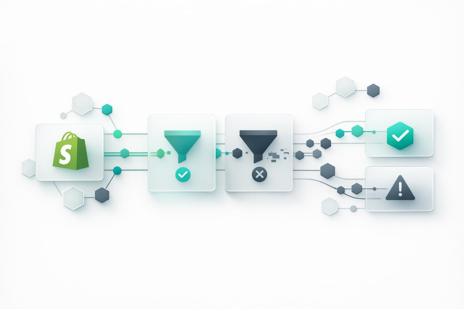 Shopify data quality