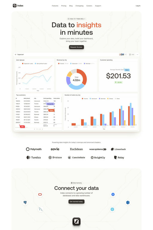 Index website screenshot