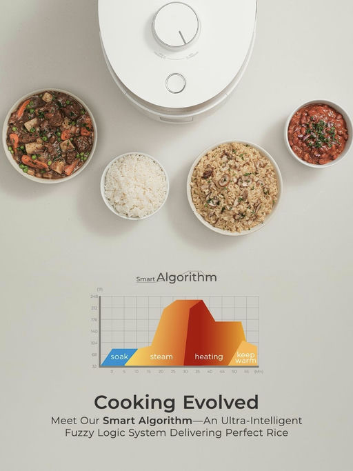 【$179，免运】【福库双压电饭煲】