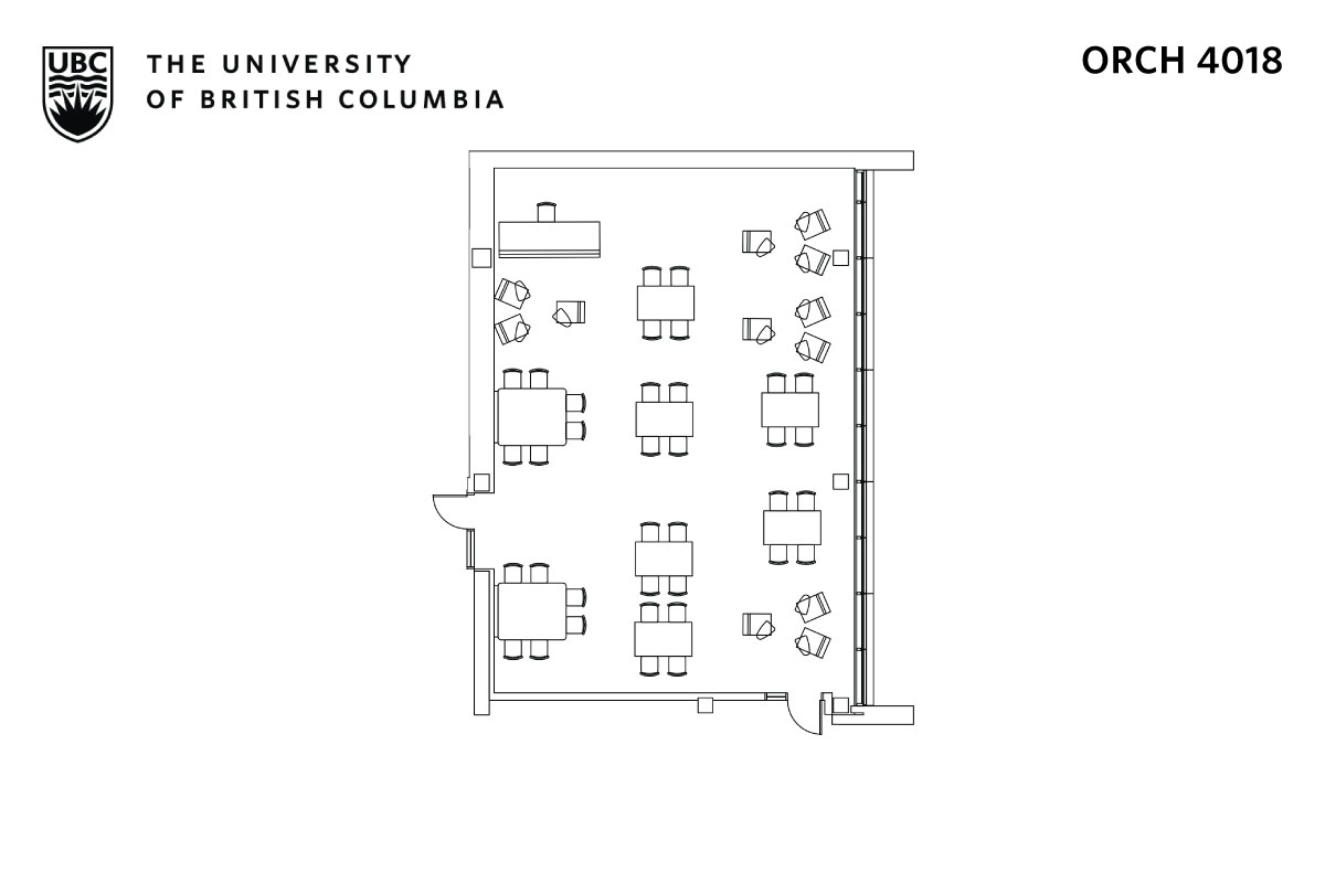 Classroom layout