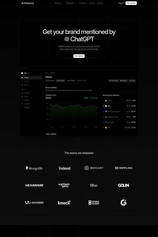 Profound website screenshot