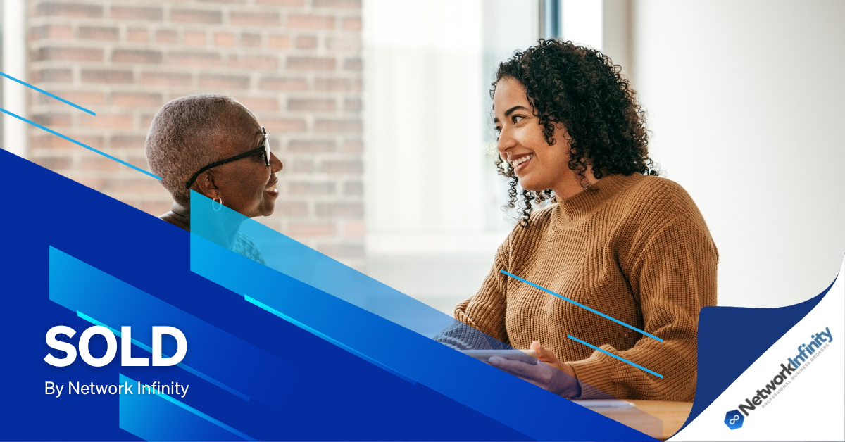 NDIS Registered Clean Company For Sale with 7 Registration Groups