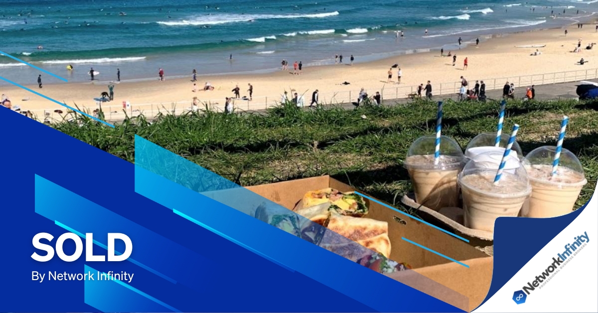 Cafe for Sale Sydney Bondi Beach One of the Best Positions Very Busy Year Round $360 k