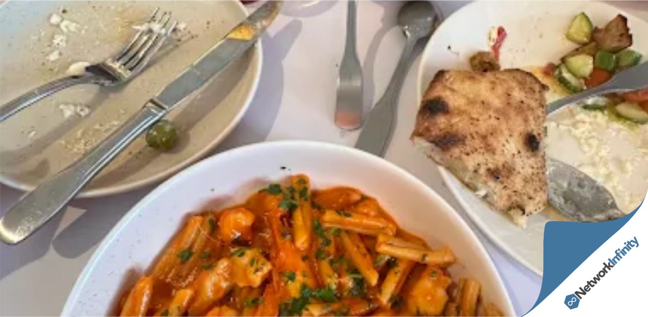 Stunning Sydney Harbour Views Restaurant for Sale in Eastern Suburbs!