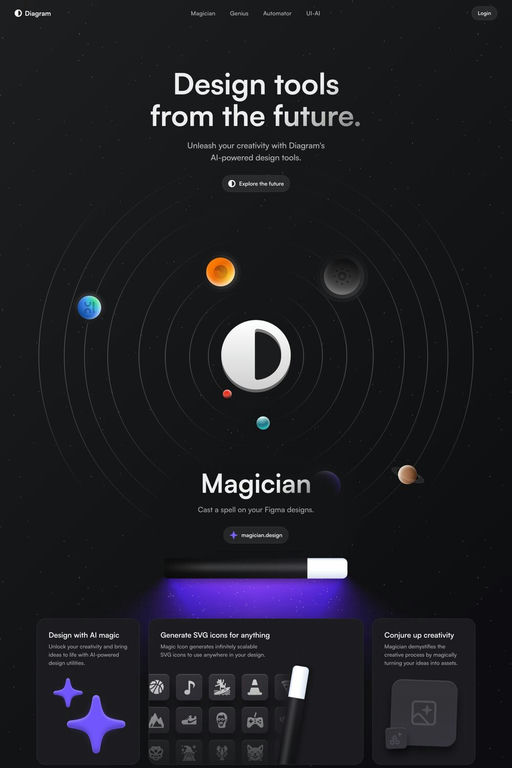Diagram website screenshot