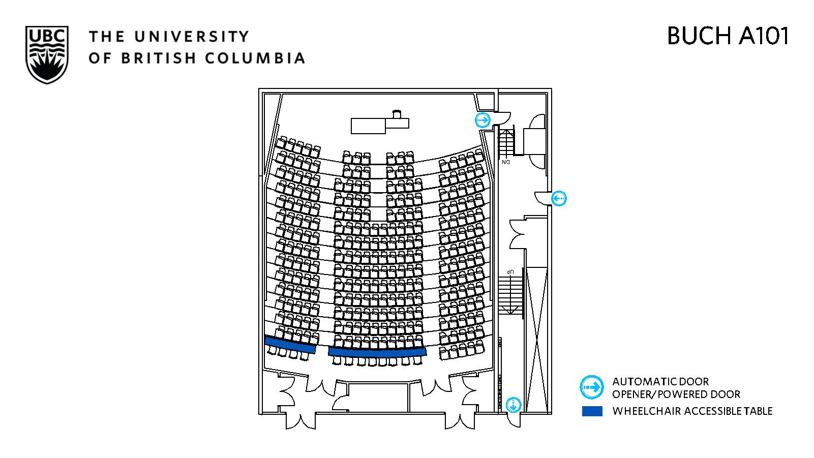 Classroom layout