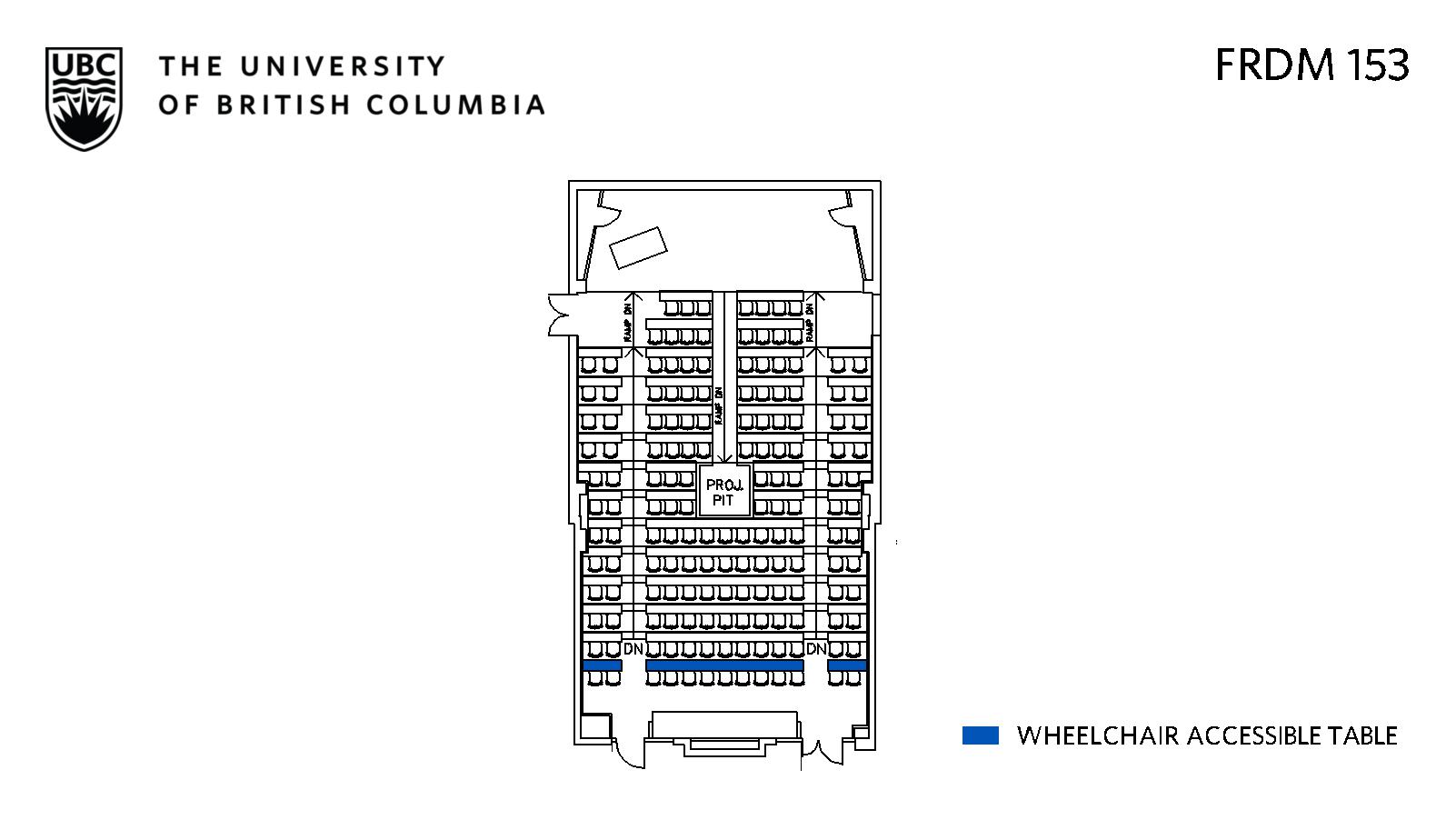 Classroom layout
